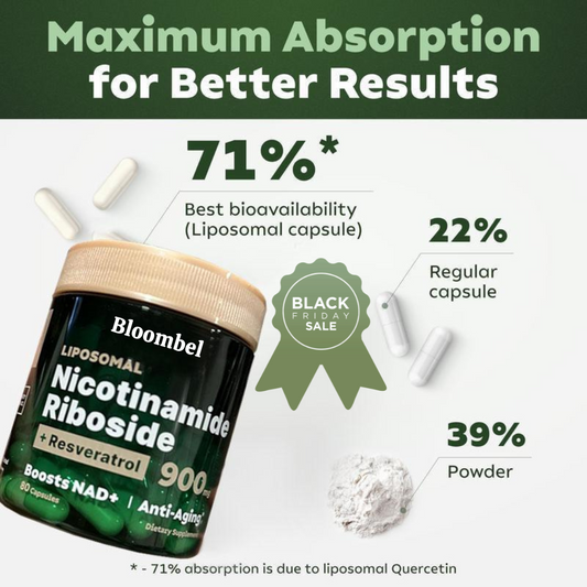 Bloombel™ -NAD+ Supplement