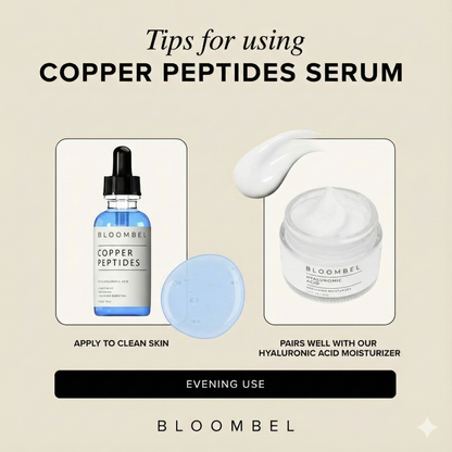Bloombel™-GHK-Cu Copper Peptide