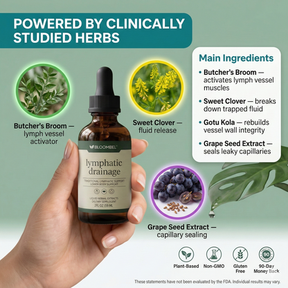 Bloombel™-Lymphatic drainage drops