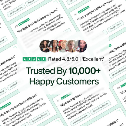 Bloombel™-Lymphatic drainage drops